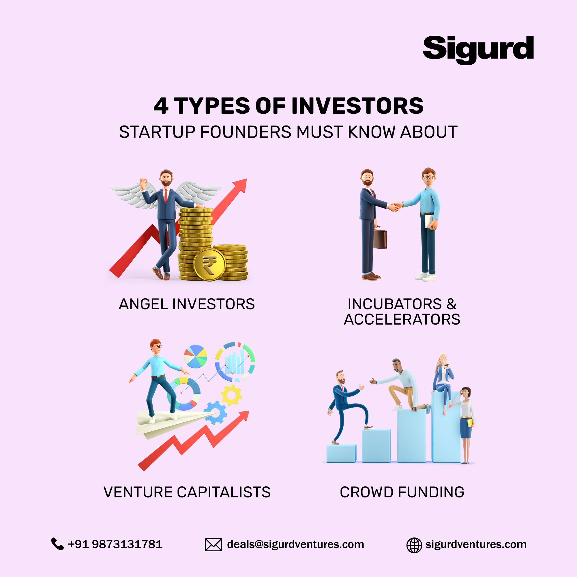 4 Types of investors startup founders must know about