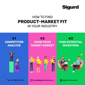 How to find product-market fit in your industry